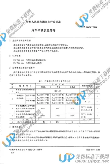 QC/T 29070-1992 免费下载