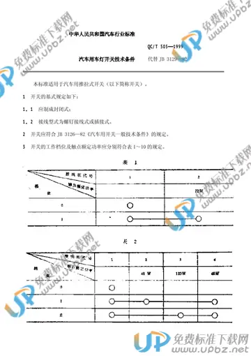QC/T 505-1999(2005) 免费下载