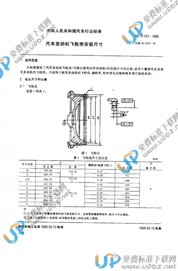 QC/T 551-1999(2009) 免费下载