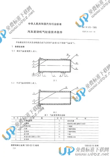 QC/T 570-1999 免费下载