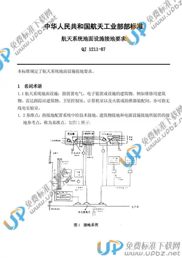 QJ 1211-1987 免费下载