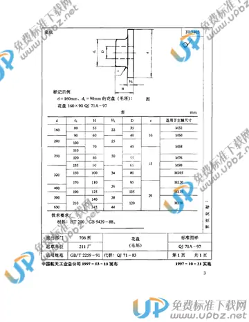 QJ 71A-1997 免费下载