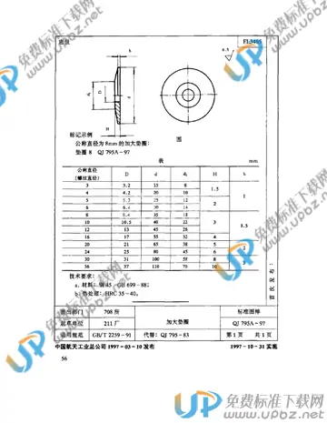 QJ 795A-1997 免费下载