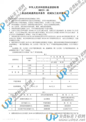 SB 223-1985 免费下载