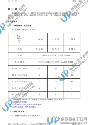 SC 118-1983 免费下载