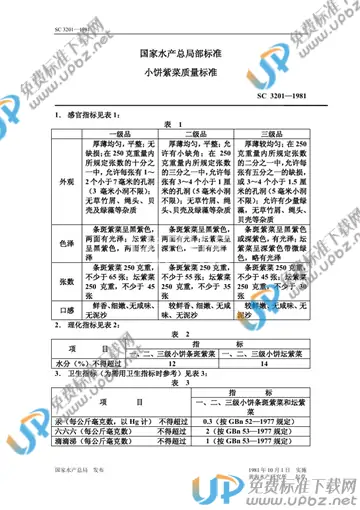 SC 3201-1981 免费下载