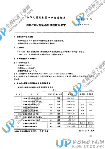 SC/T 8028-1994 免费下载