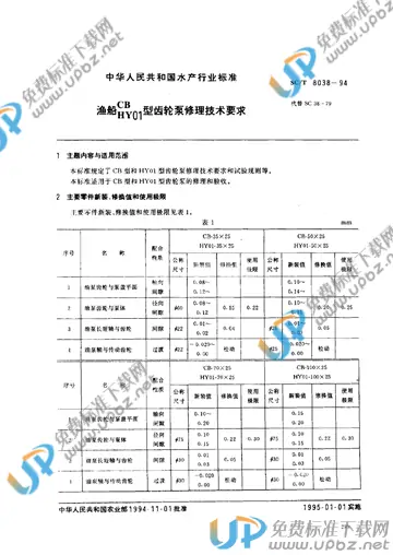 SC/T 8038-1994 免费下载