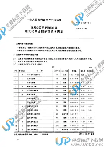SC/T 8051-1994 免费下载