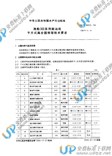 SC/T 8052-1994 免费下载