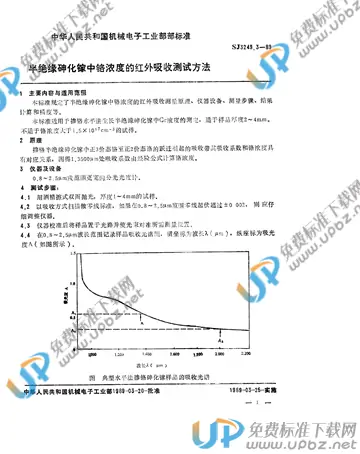 SJ 3249.3-1989 免费下载