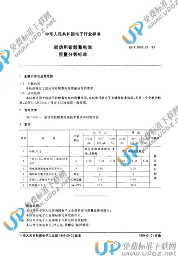 SJ/T 9550.25-1993 免费下载