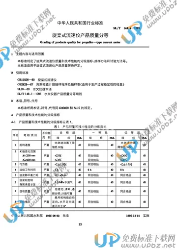 SL/T 148.4-1995 免费下载