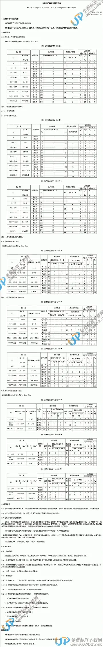 SN/T 0376-1995 免费下载