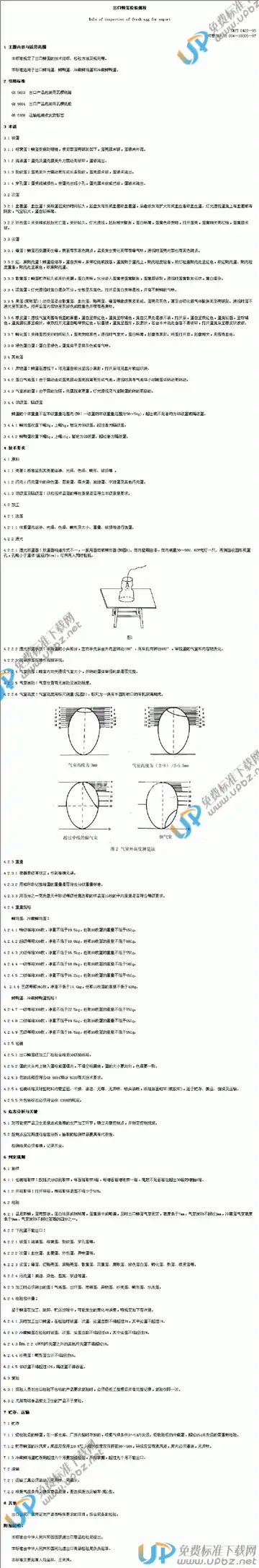 SN/T 0422-1995 免费下载