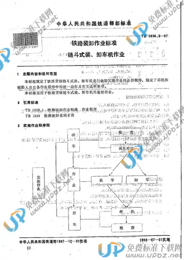 TB 1936.5-1987 免费下载