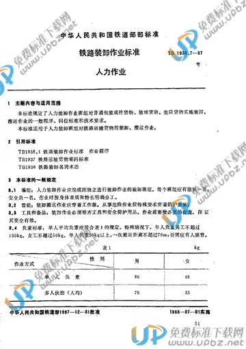 TB 1936.7-1987 免费下载