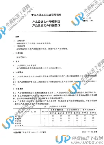 WJ 5-1995 免费下载