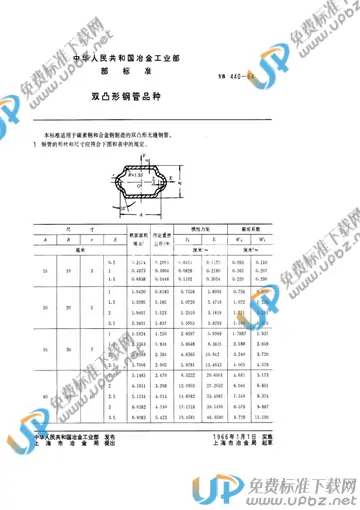 YB 440-1964 免费下载