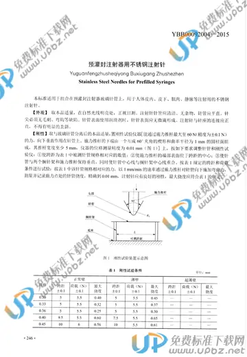 YBB00092004-2015 免费下载