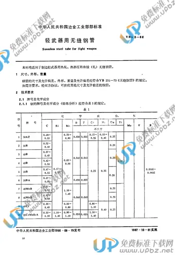 YBN 3-1986 免费下载