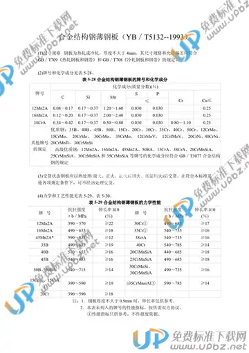 YB/T 5132-1993 免费下载