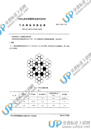 YB/T 5196-1993 免费下载