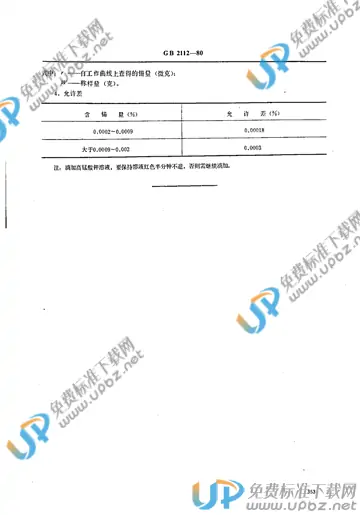 YS/T 226.3-1994 免费下载