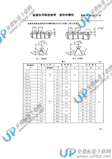 ZB J 80007.1-1987 免费下载