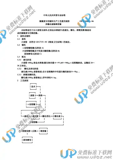 ZB X10067-1986 免费下载